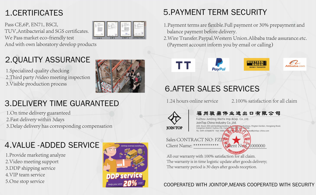 Fitness product cooperation process